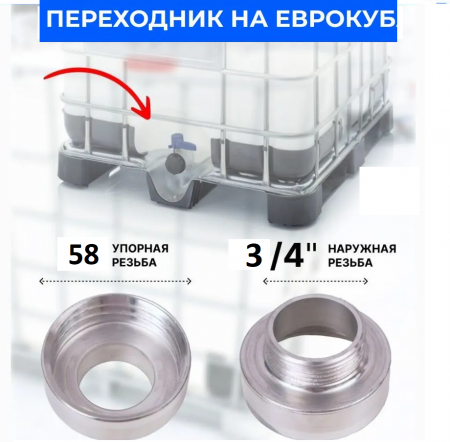 Переходник на еврокуб М 58*3/4 нар резьба